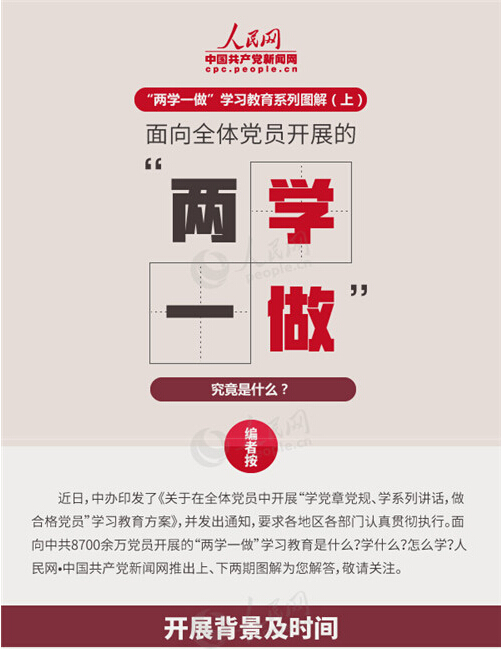 圖解：面向全體黨員開(kāi)展的“兩學(xué)一做”究竟是什么？