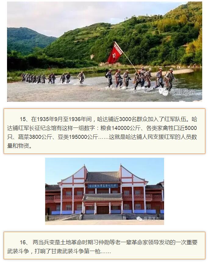 蘭渝鐵路最早由孫中山先生提出？在隴南，你不知道的事兒還有……