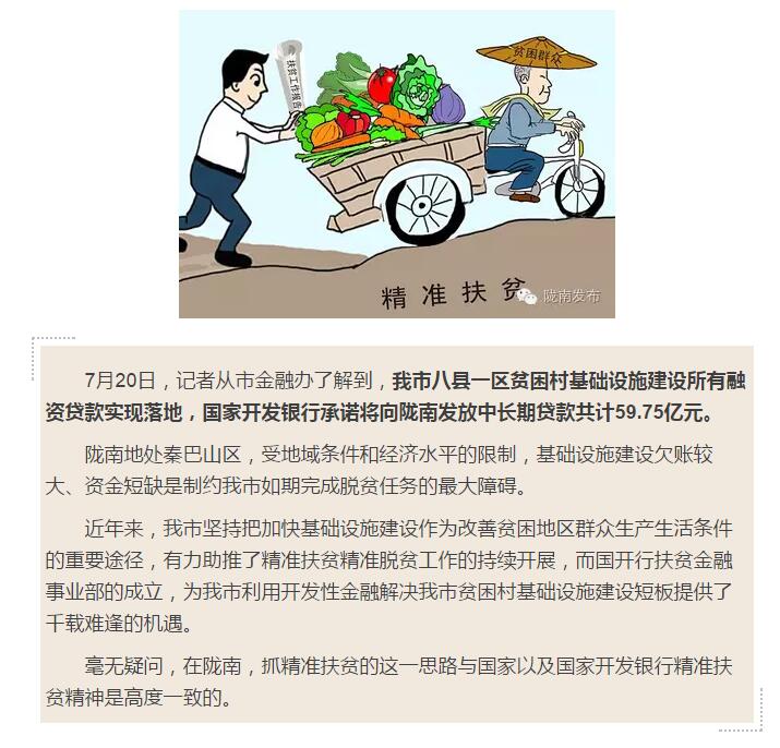 國(guó)開行支持貧困村基礎(chǔ)設(shè)施建設(shè)，隴南究竟能分得多大“蛋糕”？