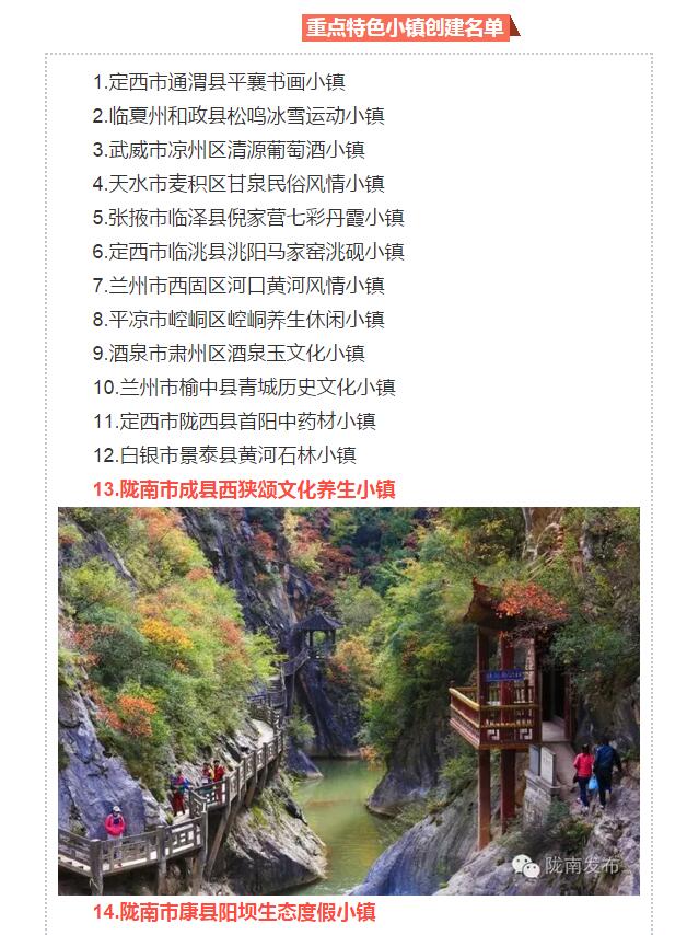 甘肅計劃3年建18個特色小鎮(zhèn)，看看隴南有幾個~