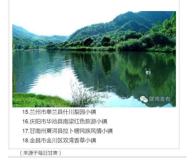 甘肅計劃3年建18個特色小鎮(zhèn)，看看隴南有幾個~