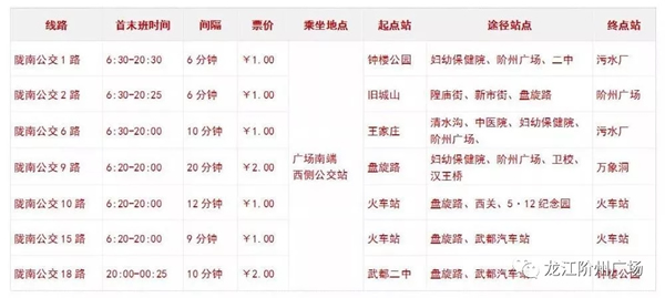 誠(chéng)天下、冠西北——居然之家強(qiáng)勢(shì)入駐隴南階州廣場(chǎng)